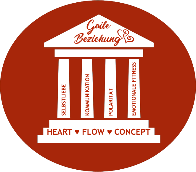 Heart-Flow-Concept